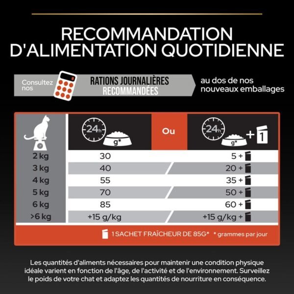 PURINA PRO PLAN Adult Vital Functions au saumon pour chat - Image 5