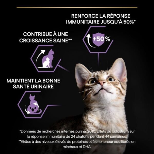 PURINA PRO PLAN Kitten Healthy Start riche en poulet pour chaton - Image 2