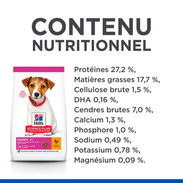 Hill's Science Plan Puppy <1 Small & Mini poulet pour chiot - Image 5