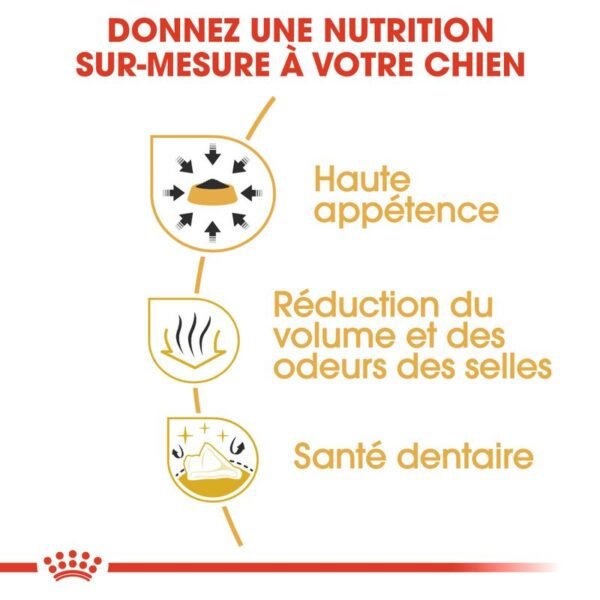 Royal Canin Chihuahua Adult pour chien - Image 5