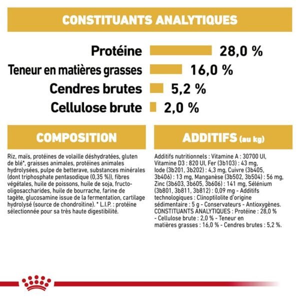 Royal Canin Chihuahua Adult pour chien - Image 4