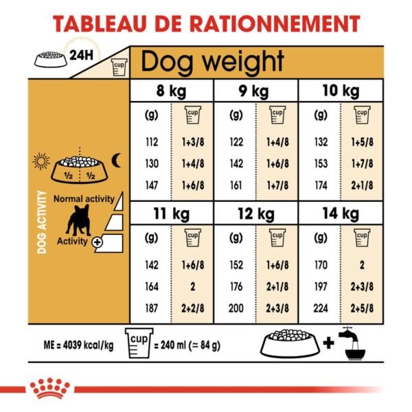 Royal Canin Bouledogue Français Adult pour chien - Image 5