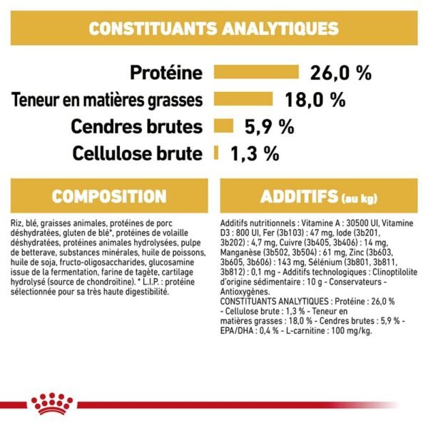 Royal Canin Bouledogue Français Adult pour chien - Image 6