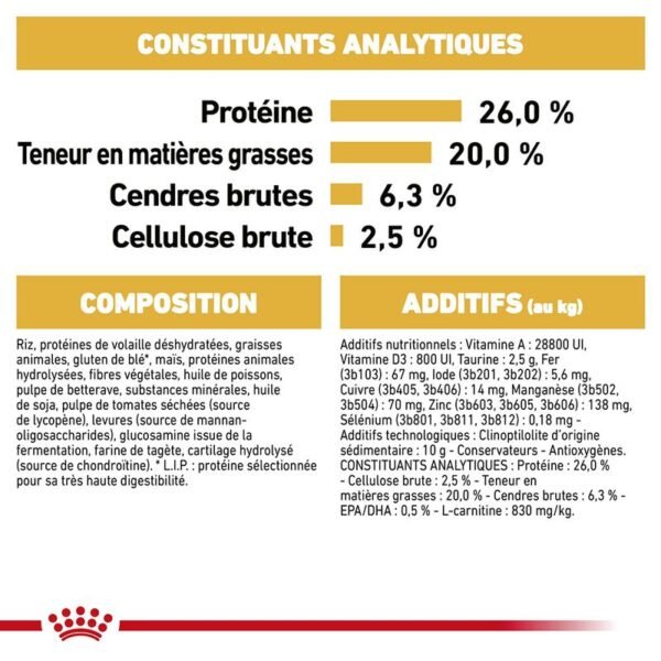 Royal Canin Rottweiler Adult pour chien - Image 4