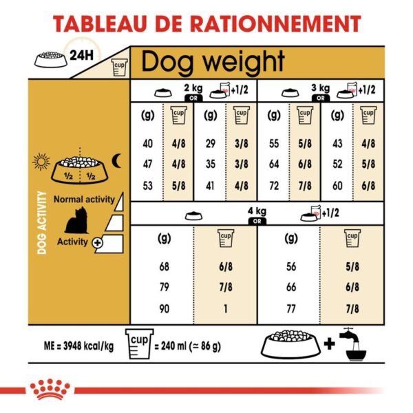 Royal Canin Yorkshire Terrier Adult pour chien - Image 7