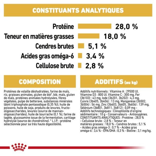 Royal Canin Yorkshire Terrier Adult pour chien - Image 4