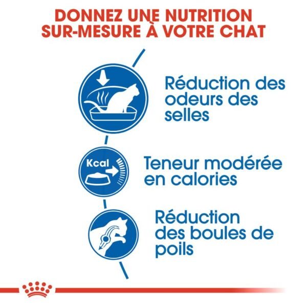Royal Canin Indoor 27 pour chat - Image 3