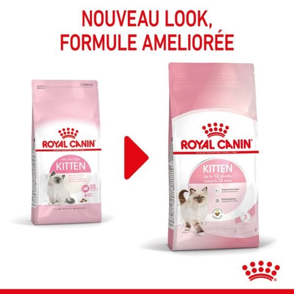 Royal Canin Kitten pour chaton - Image 3