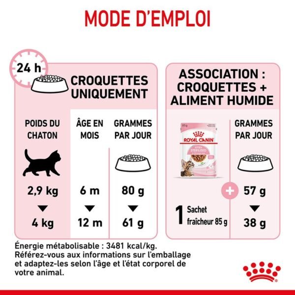 Royal Canin Kitten Sterilised pour chaton - Image 8