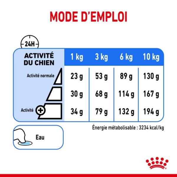 Royal Canin Mini Light Weight Care pour chien - Image 6