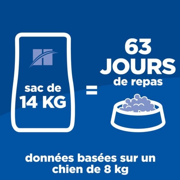 Hill's Science Plan Puppy <1 Medium poulet pour chiot - Image 5