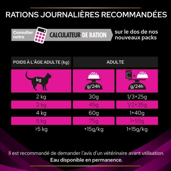 PURINA PRO PLAN Veterinary Diets UR ST/OX Urinary poulet pour chat - Image 6